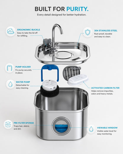 Aqorix™ 3.2L Stainless Hydration System